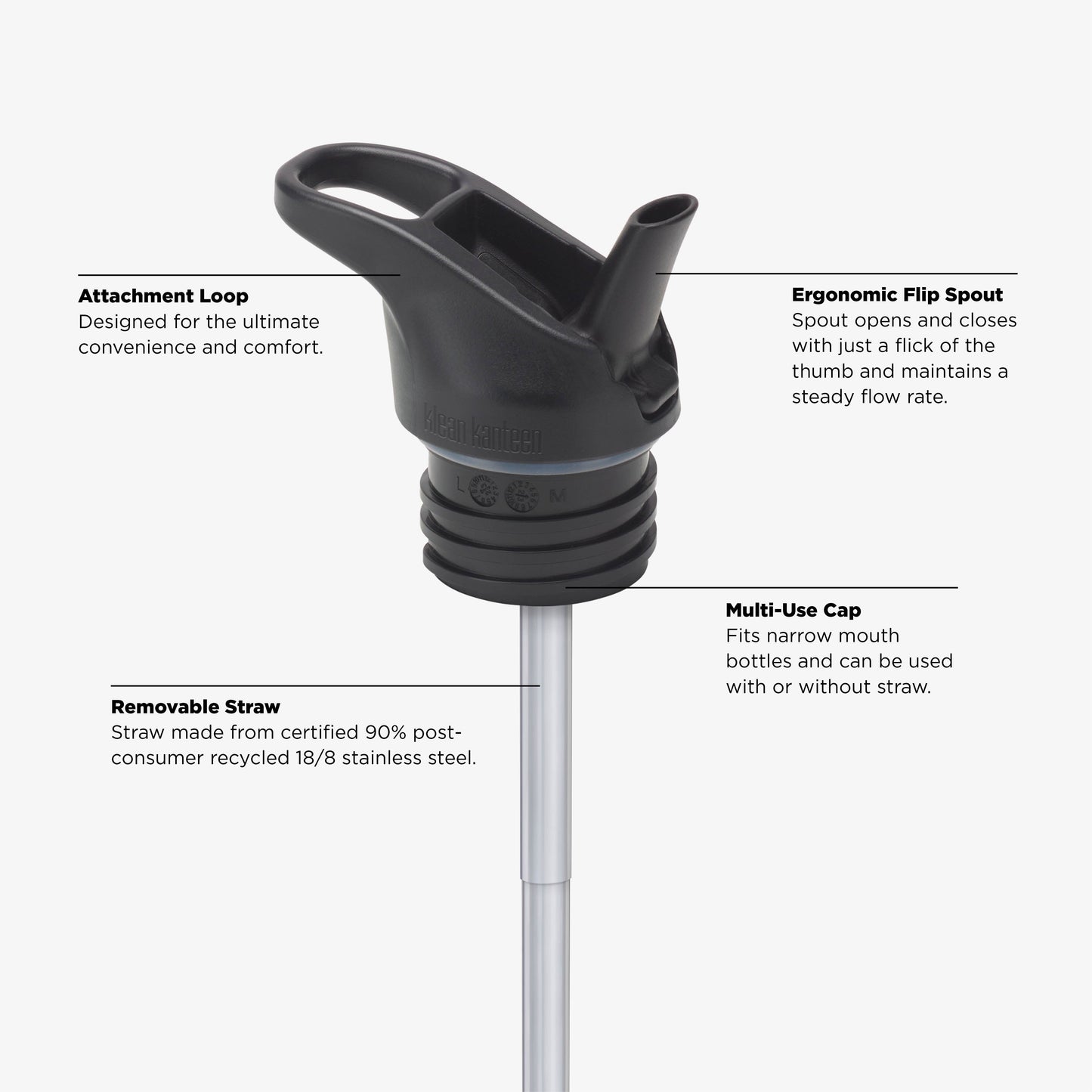 kid-s-bottle-set-w7 KCPPFSS_flip_seal_cap_acupuncture_diagram.jpg